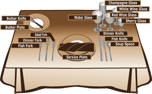 dining_etiquette